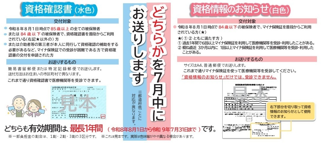 広域連合ウェブサイト「東京いきいきネット」トップページ