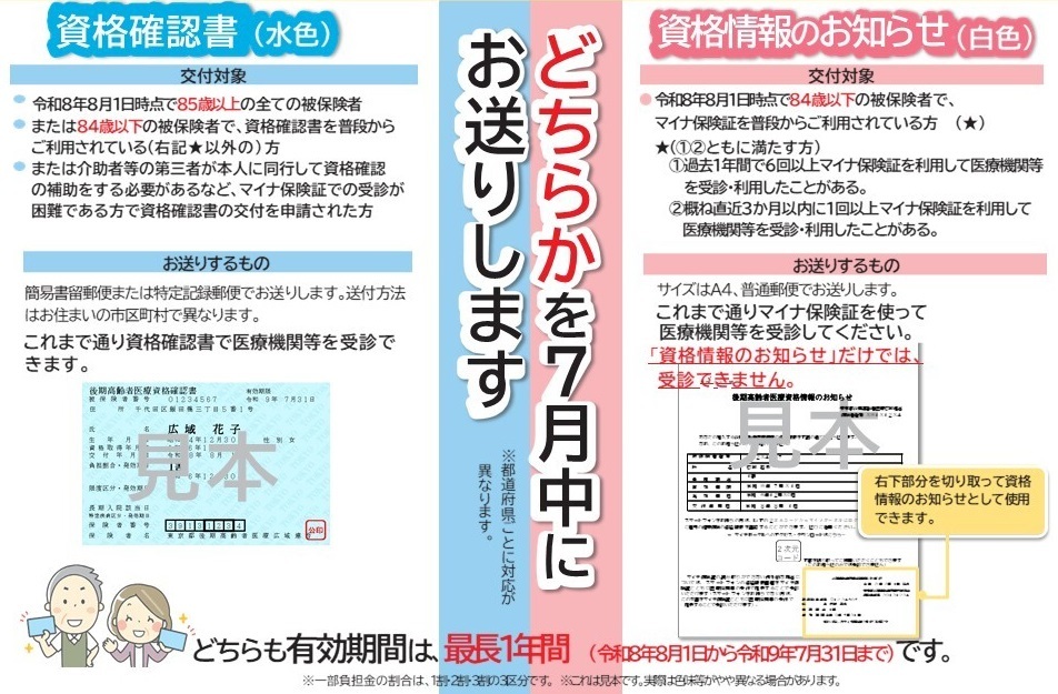 広域連合ウェブサイト「東京いきいきネット」トップページ